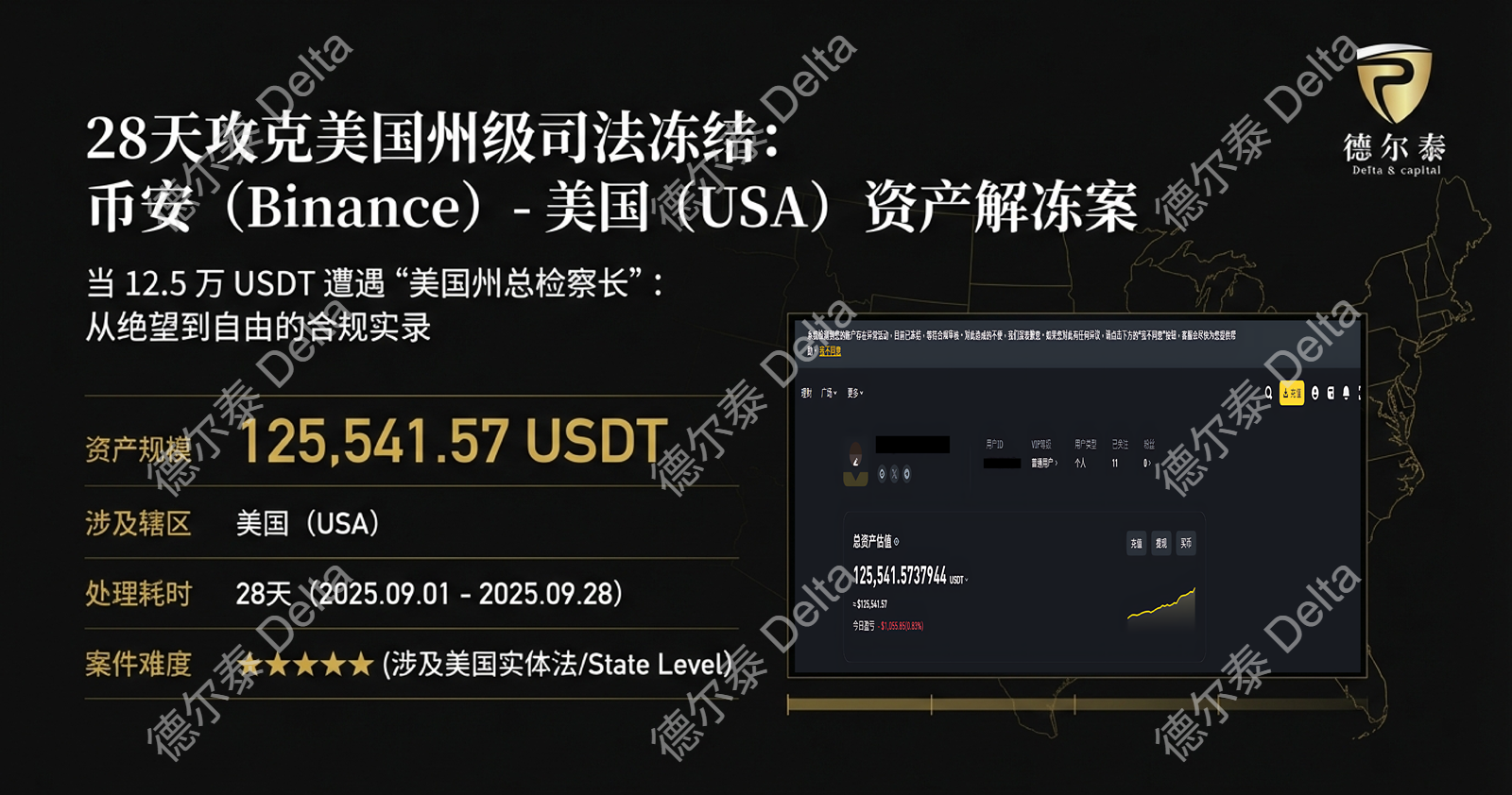 跨境资产流动：28天解决美国州级合规争议案
