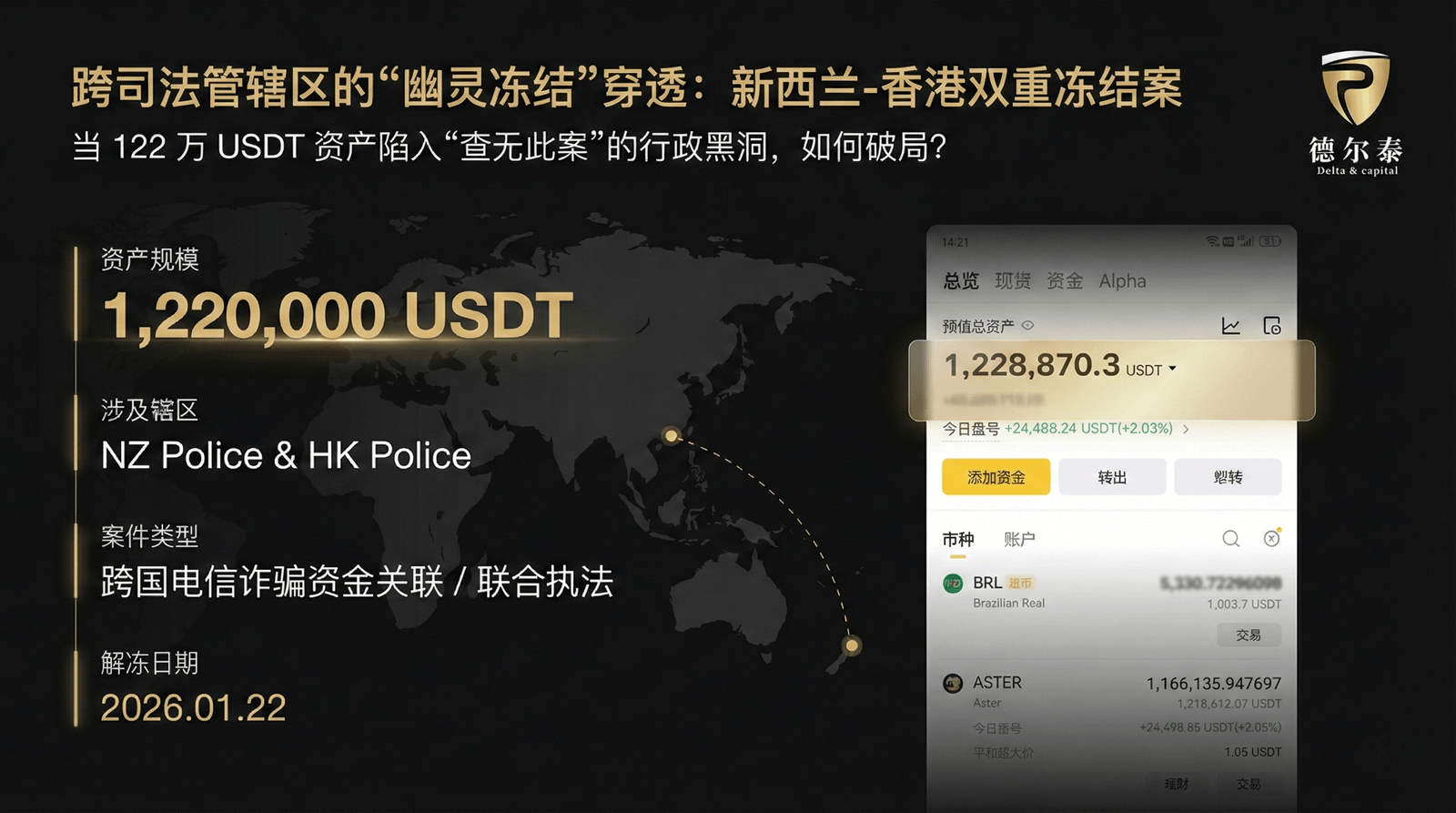 德尔泰披露新西兰与香港跨国资产保全