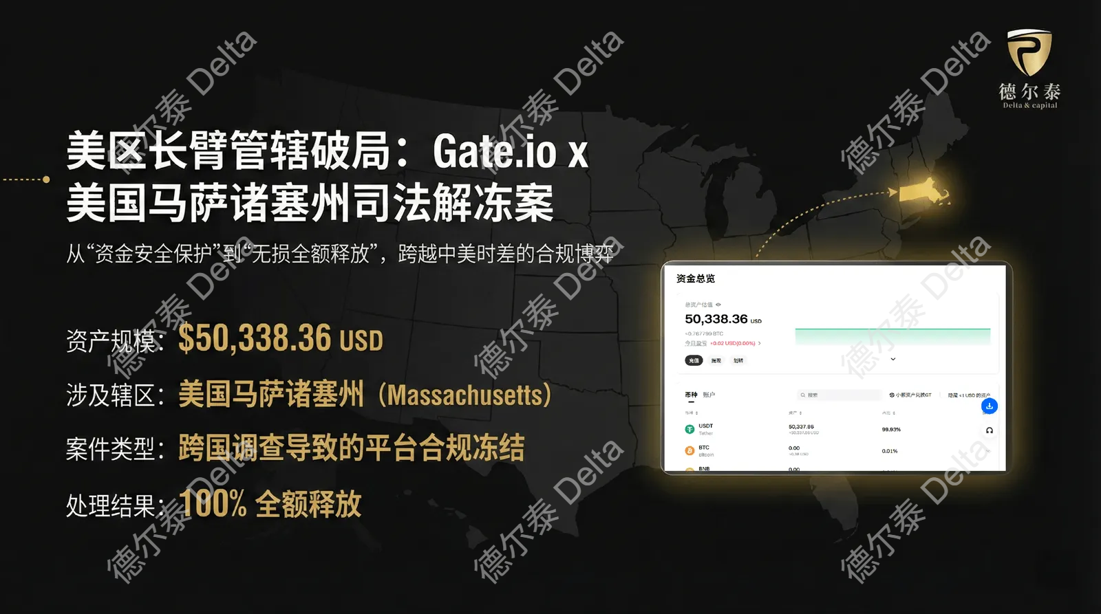 跨越合规壁垒：美国马萨诸塞州司法管辖下的资产全额解冻实录